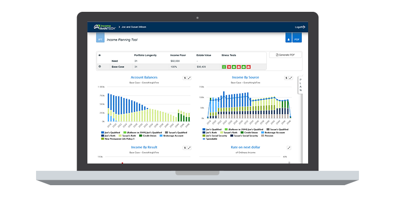 Income Architech showing Base case